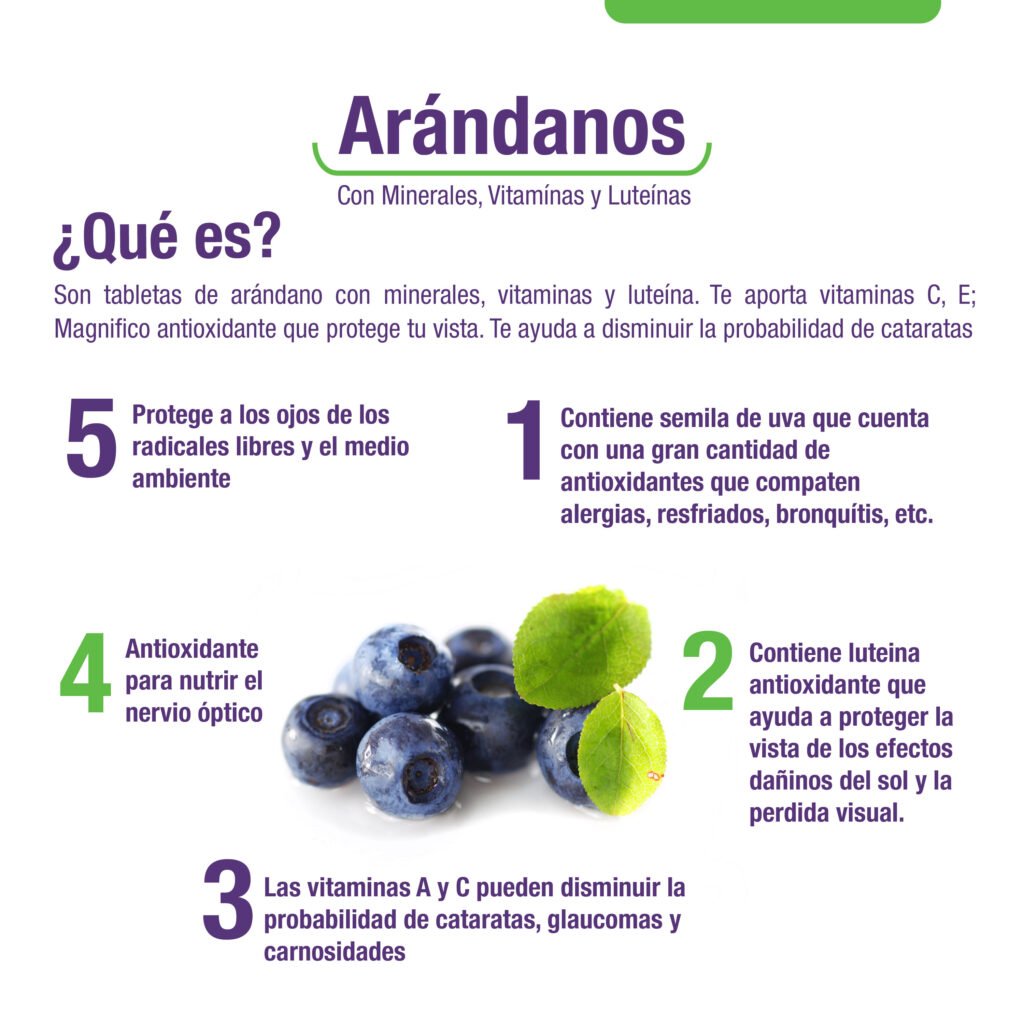 arandano