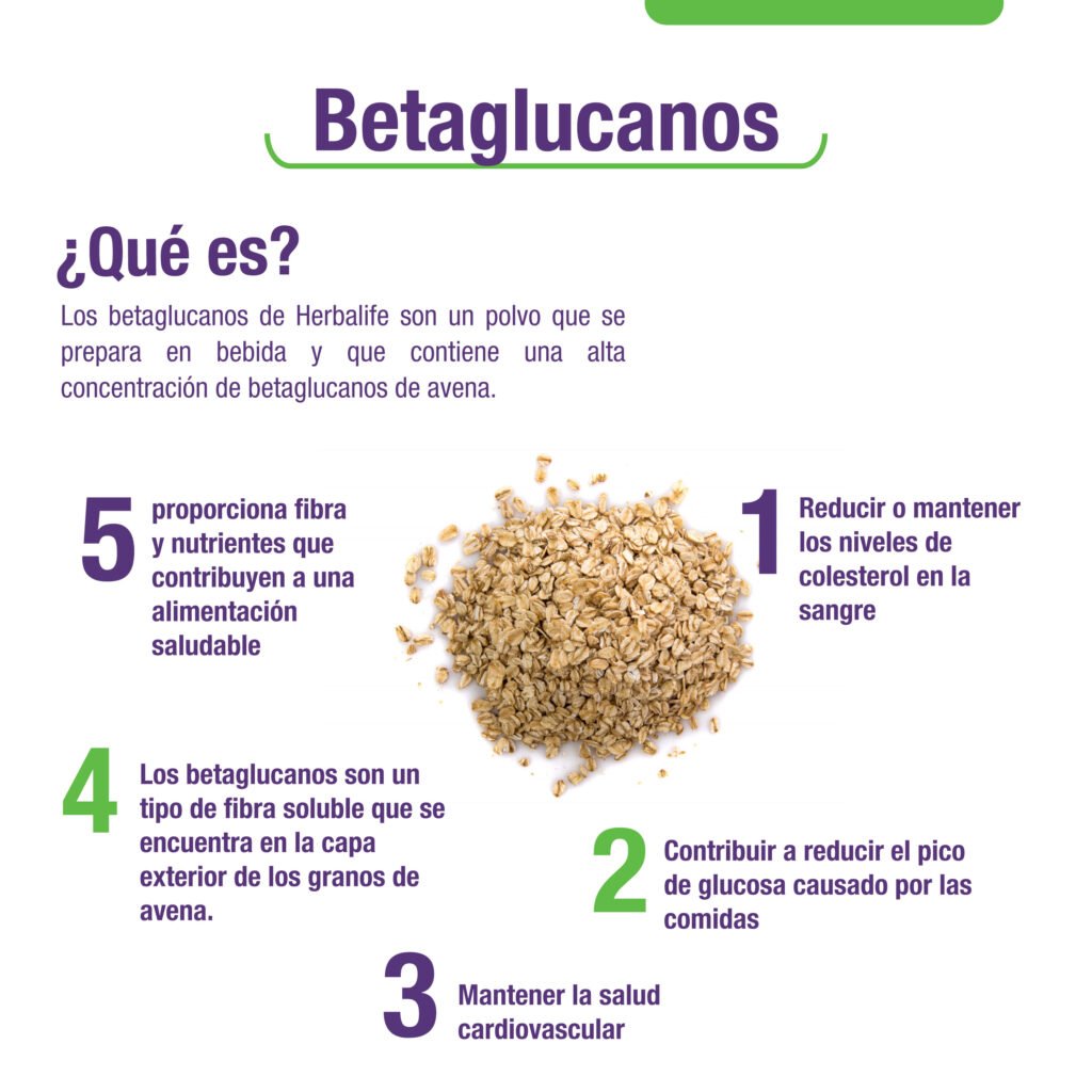 betaglucanos