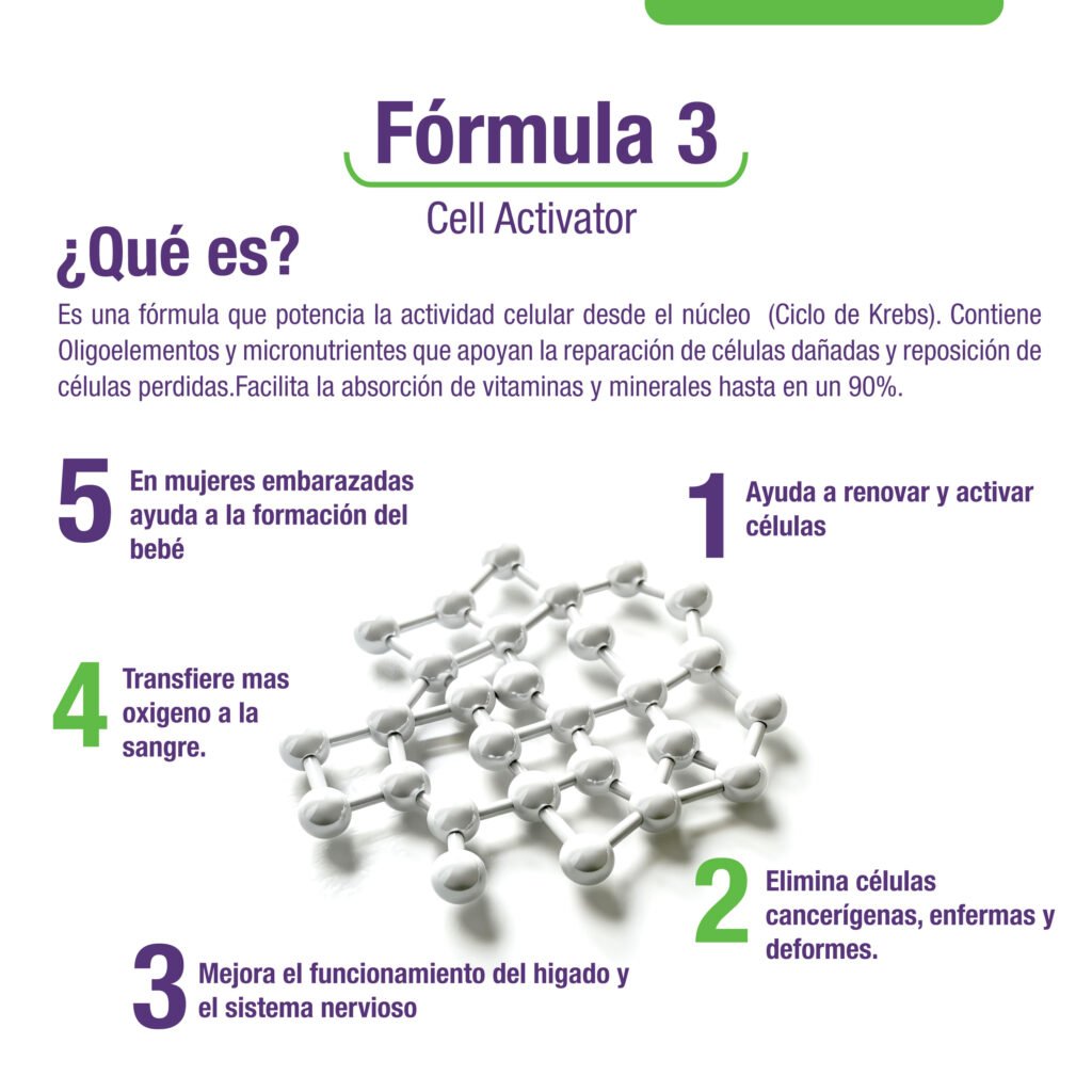 formula3