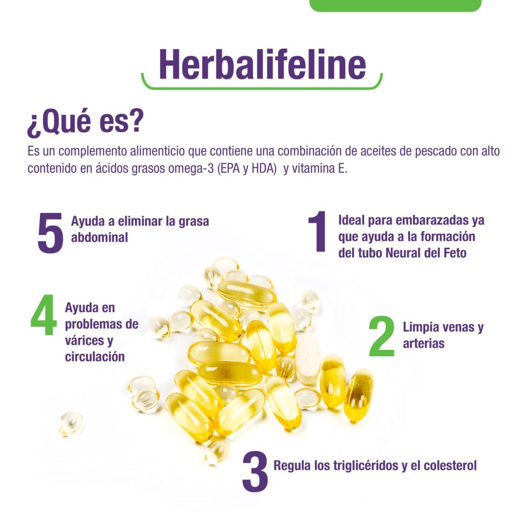 herbalifeline