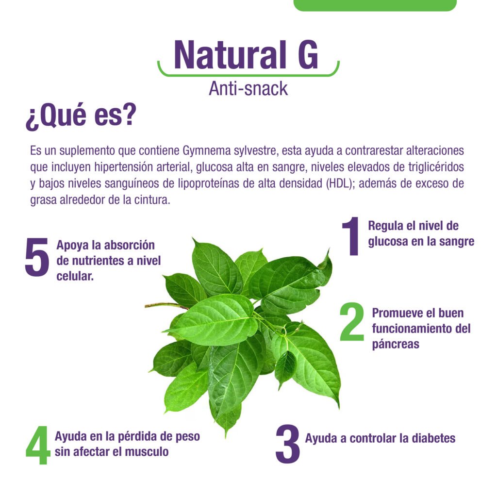 naturalG