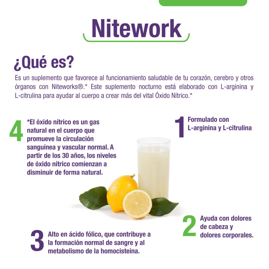 nitework