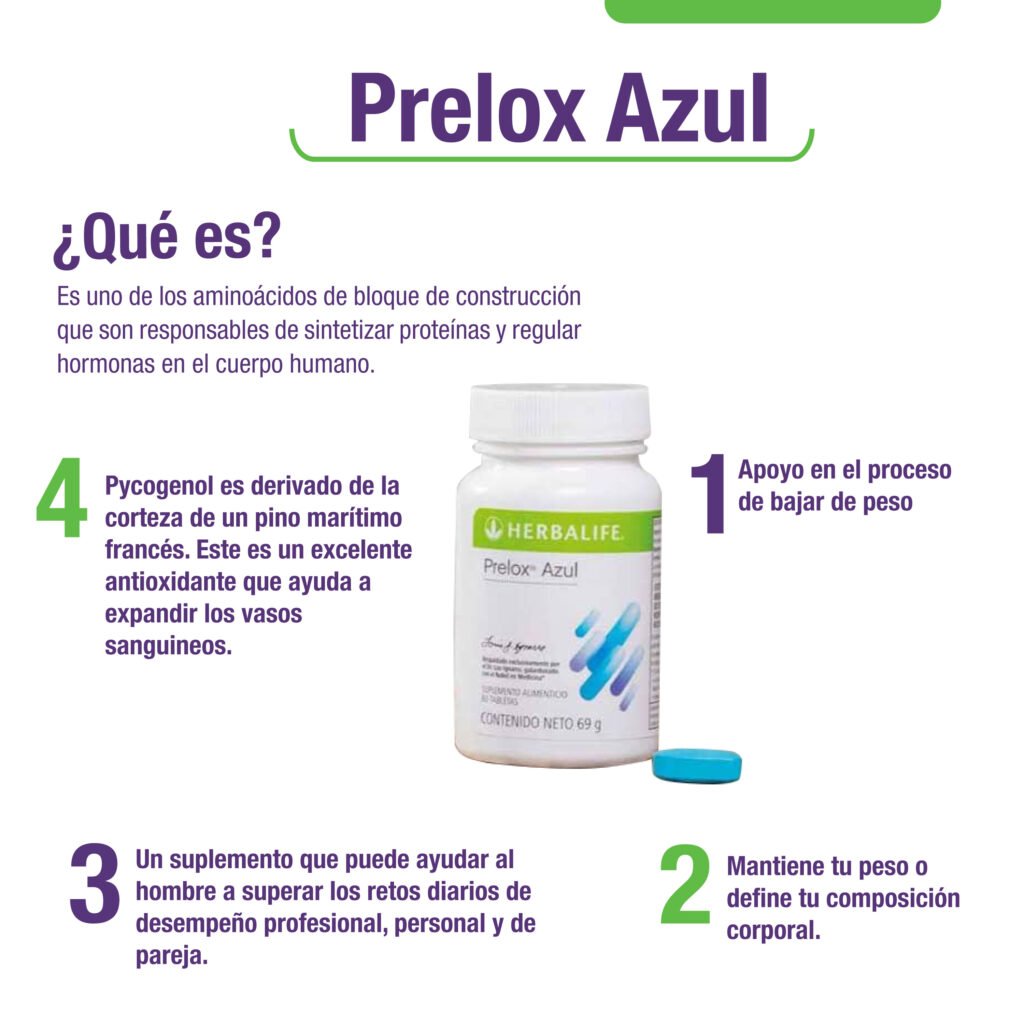 prelox