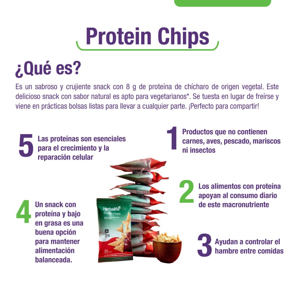 protein-chips