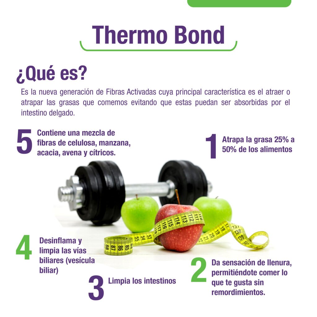 thermobond