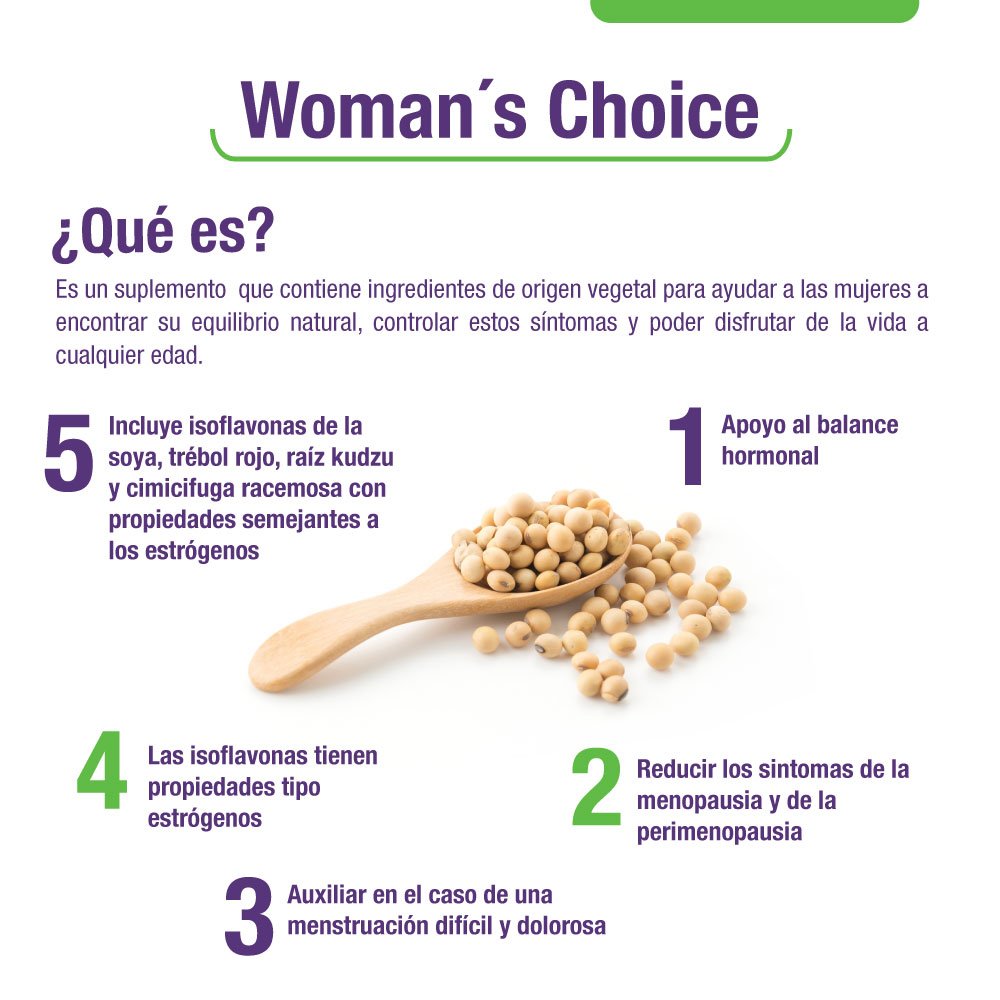 womanschoice
